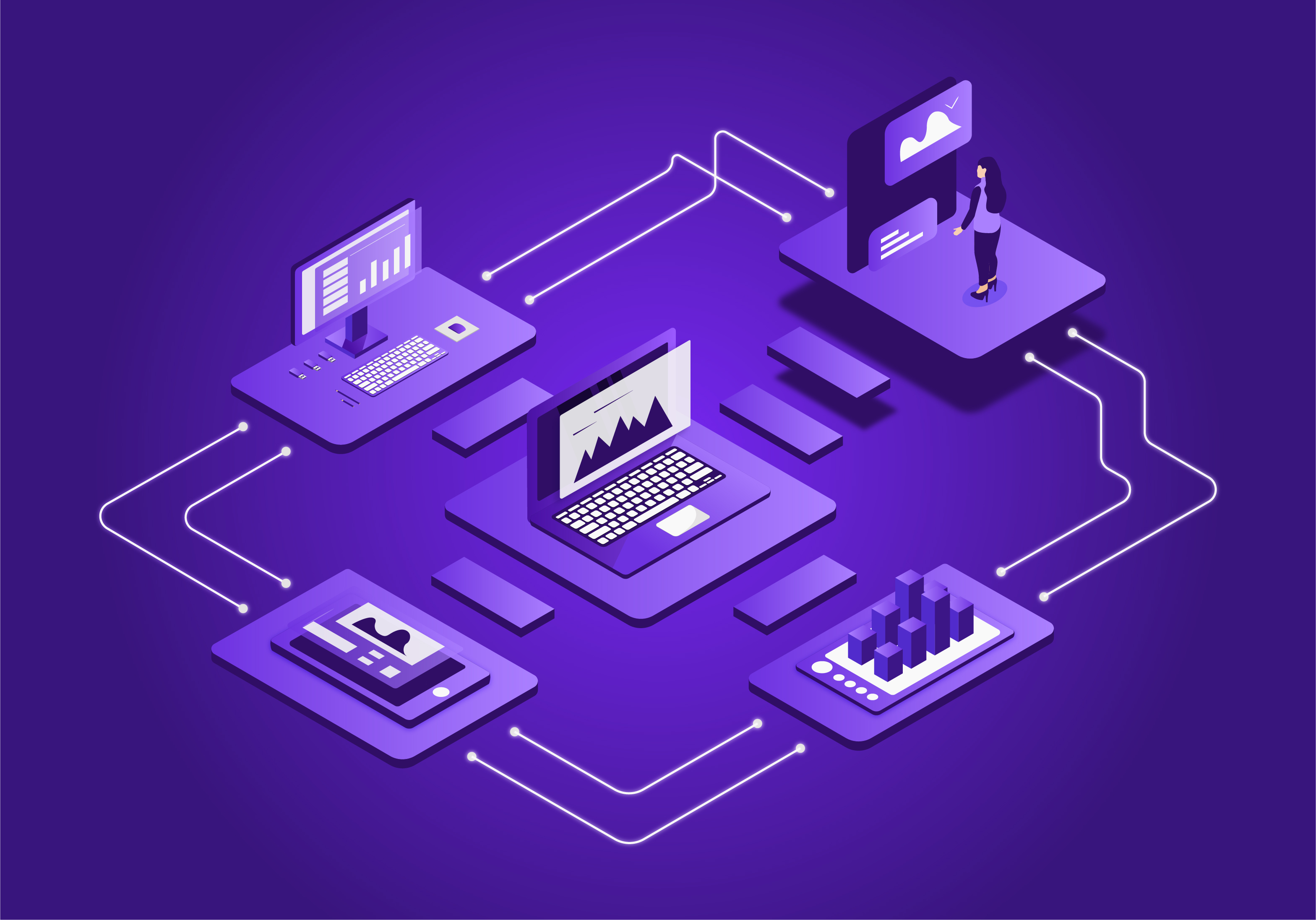 Aperçu IA & backtesting